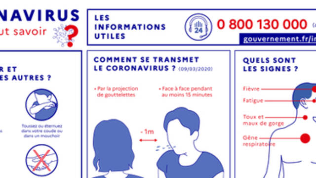 Infos COVID-19- OT du Bocage Bressuirais