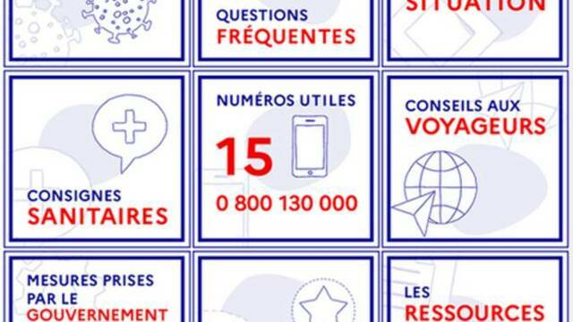 Infos COVID-19 Pros du Tourisme