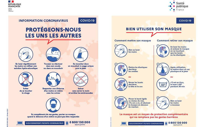 Gestes barrières Coronavirus - Covid 19